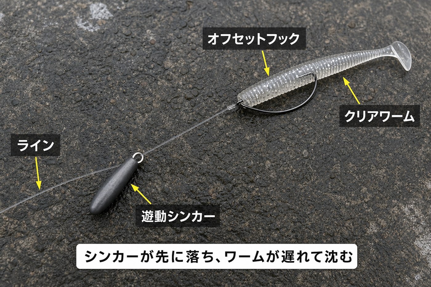 ラインを遊動シンカーのアイへ通し、オフセットフックと透明ワームを結んだフリーリグ